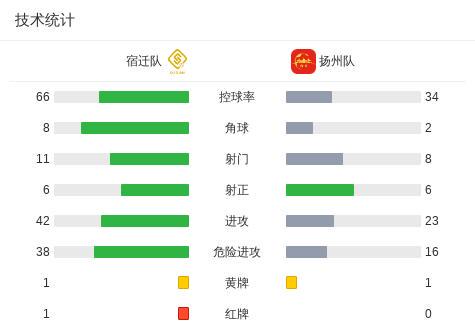 北京时间, src 北京时间, src