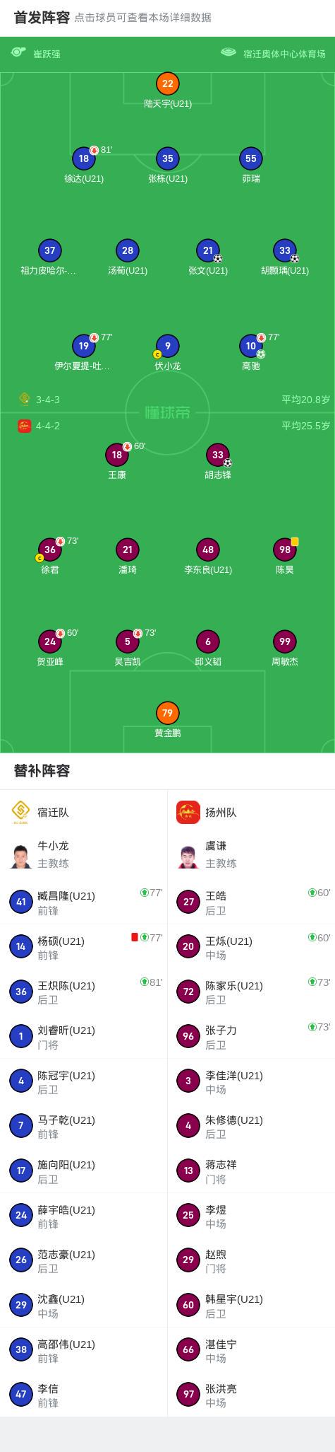 胡颢瑀破门, net, ws 胡颢瑀破门, net, ws