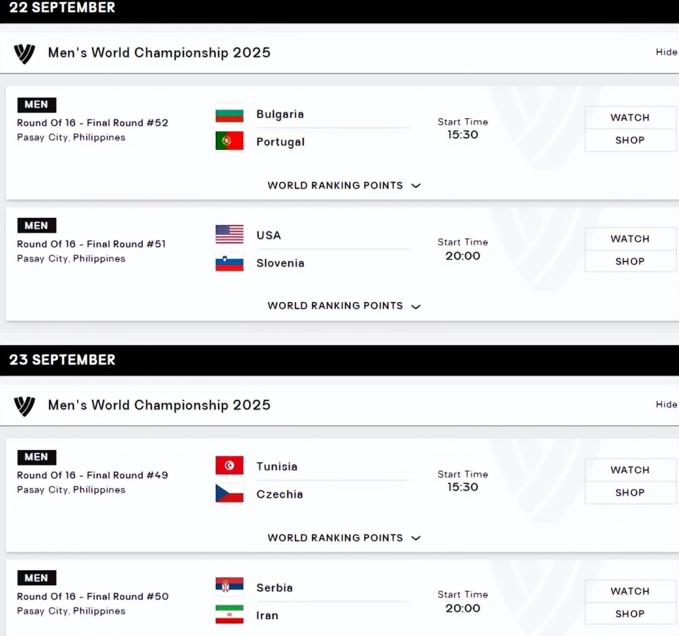 来到小组赛, NKsFE, 捷克队