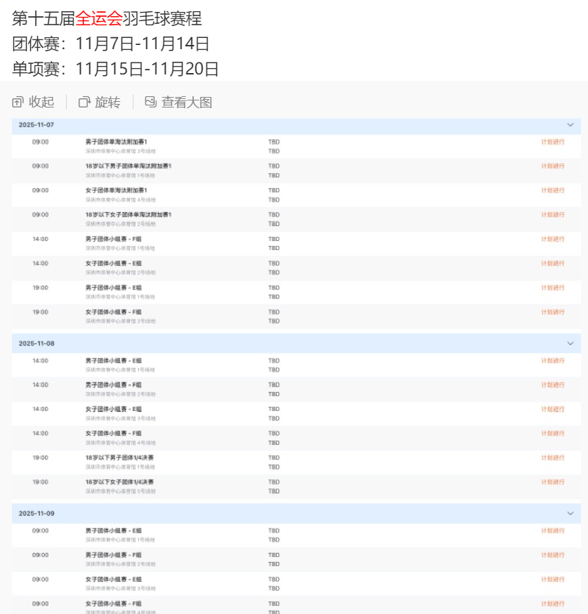 不要紧, 的球员